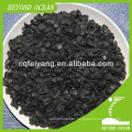 Activated Carbon For Water Purification